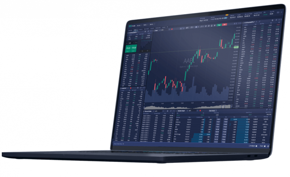 Dxtrade Plataforma De Trading Para Brokers De Forex Y Cfd