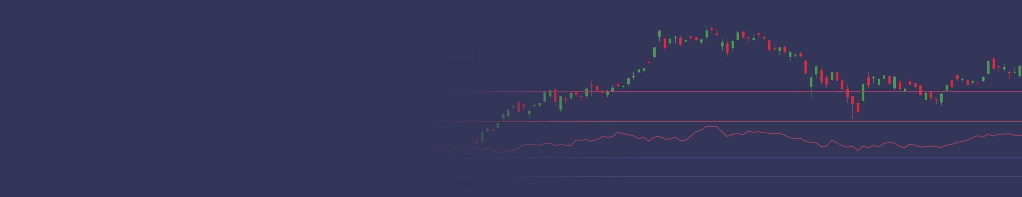 Request A Demo Of DXtrade Multi-asset Trading Platform