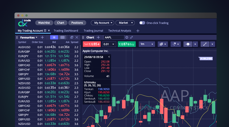 DXtrade release notes