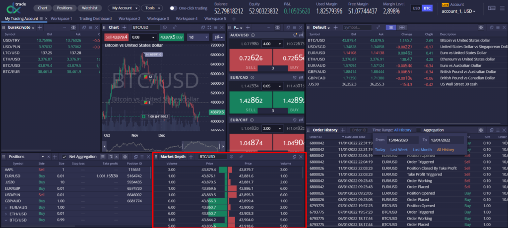 Crypto-Specific Layout