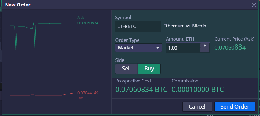 Order entry for spot trading