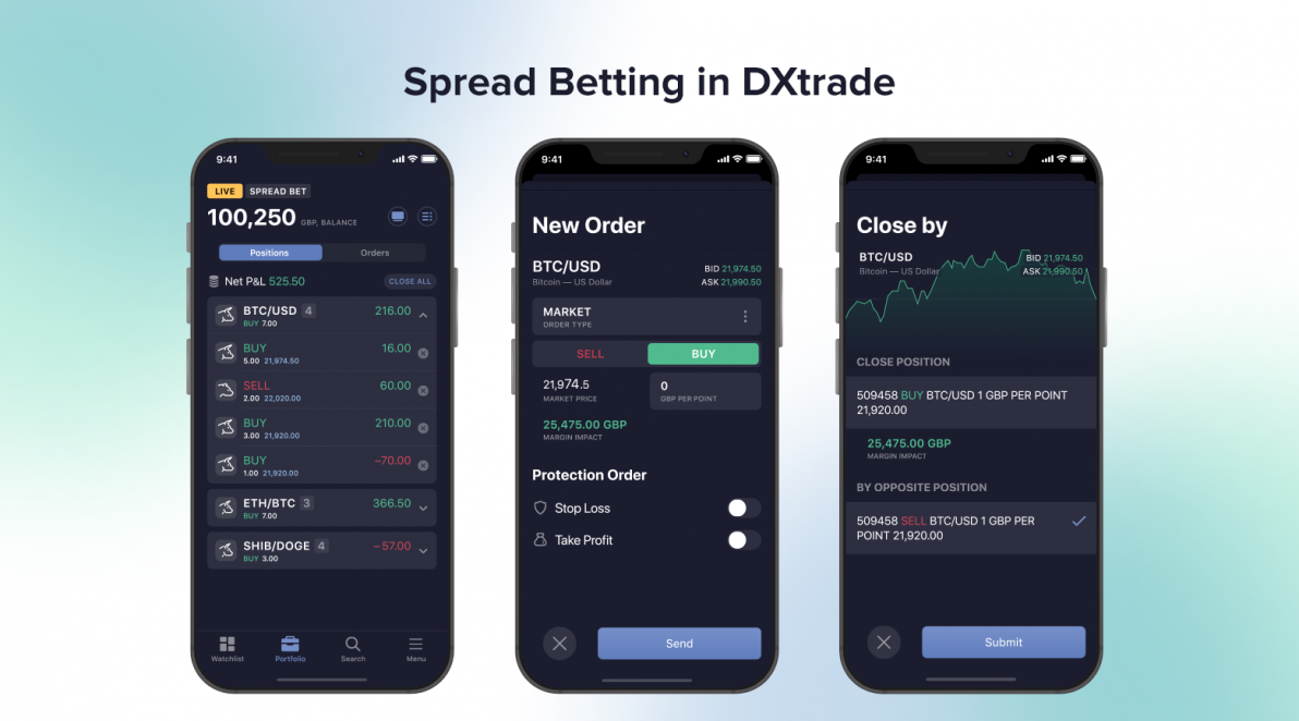 Spread Betting added in DXtrade