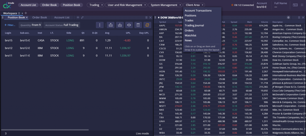 Watchlist for a trader’s account opened in Client Area