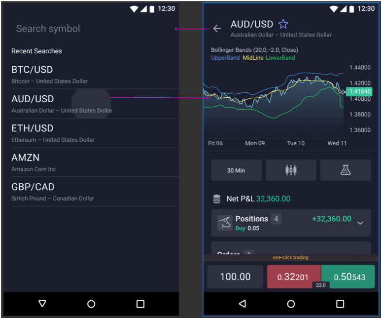 DXtrade CFD/Crypto Updates: Third-Party Market Data, Web and Mobile UX Improvements, Net-Based Trading