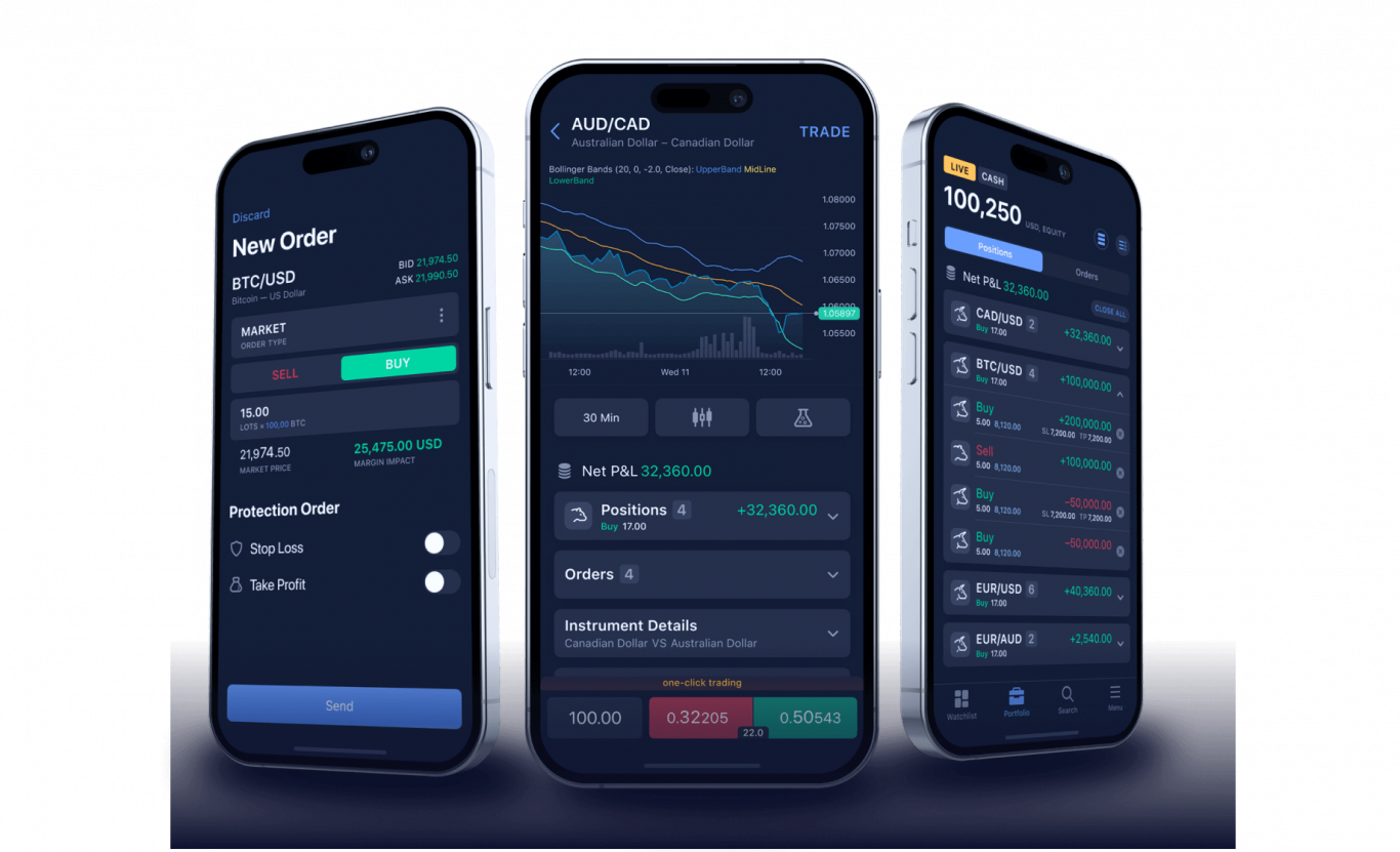 DXtrade Mobile - Trading App for FX/CFD and Spread Betting Brokers