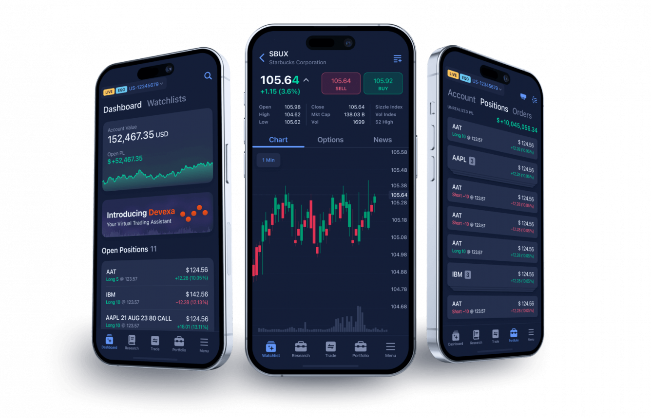 DXtrade XT overview - DXtrade Platform