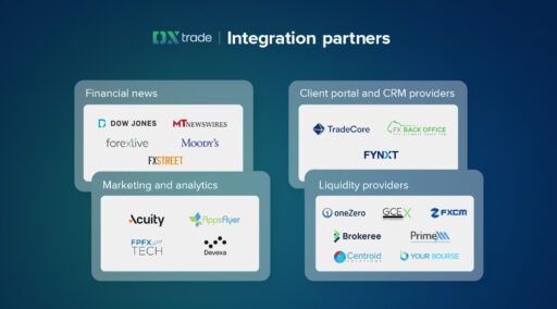 Turnkey Integrations of DXtrade CFD/Crypto Platform Empower Brokers to Cut Costs