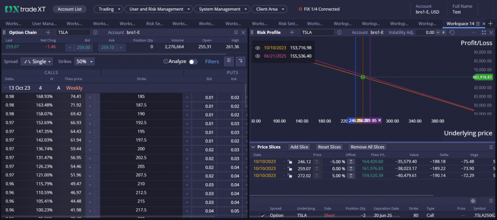 Option Chain and Risk Profile in Client Area
