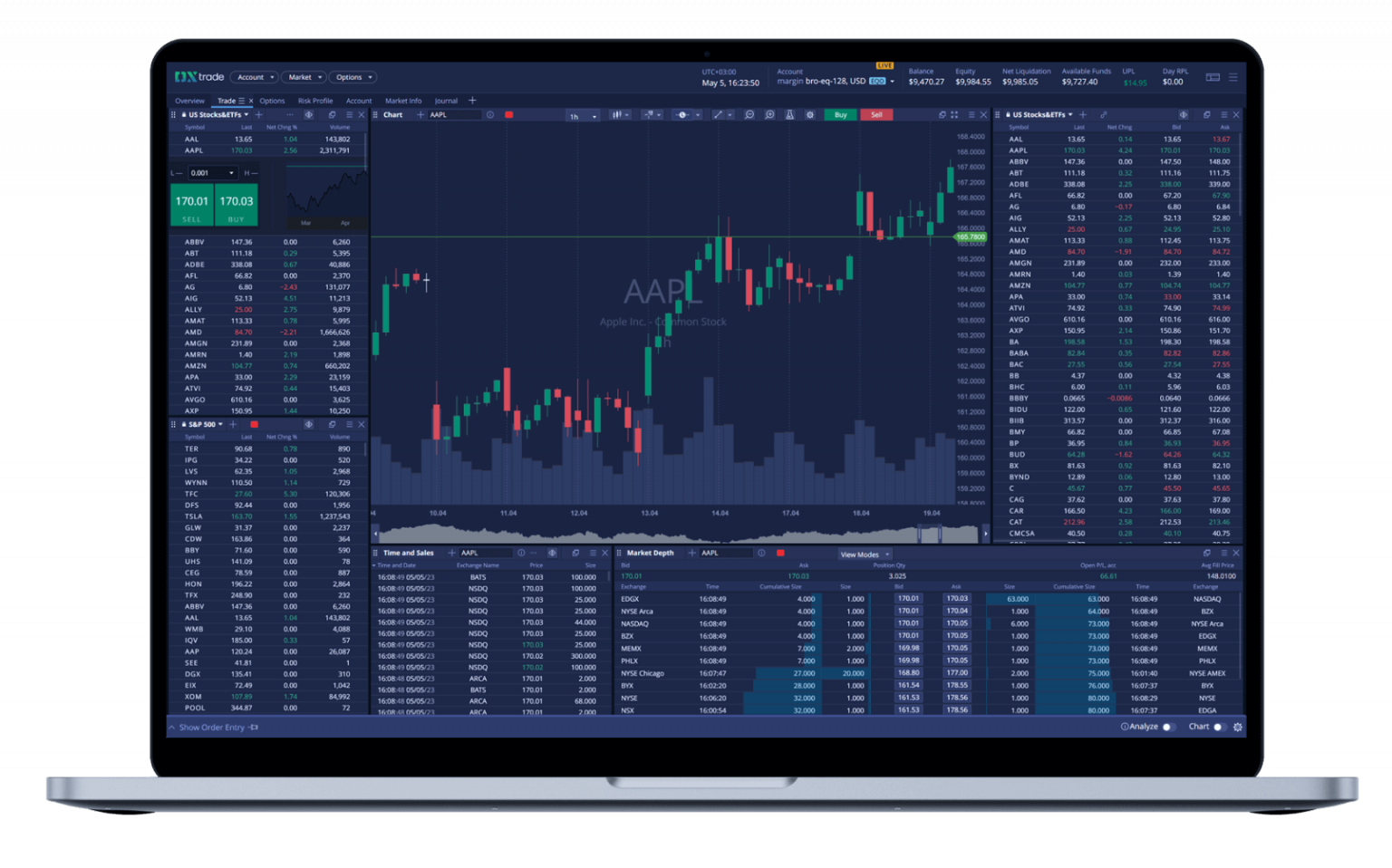 DXtrade XT overview - DXtrade Platform