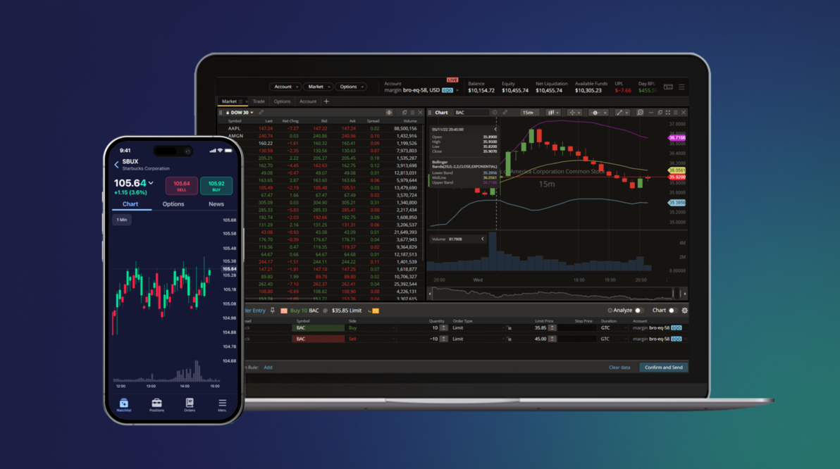 A Multi-Asset Trading Platform for a Broker to Access US-Listed Stocks and Options