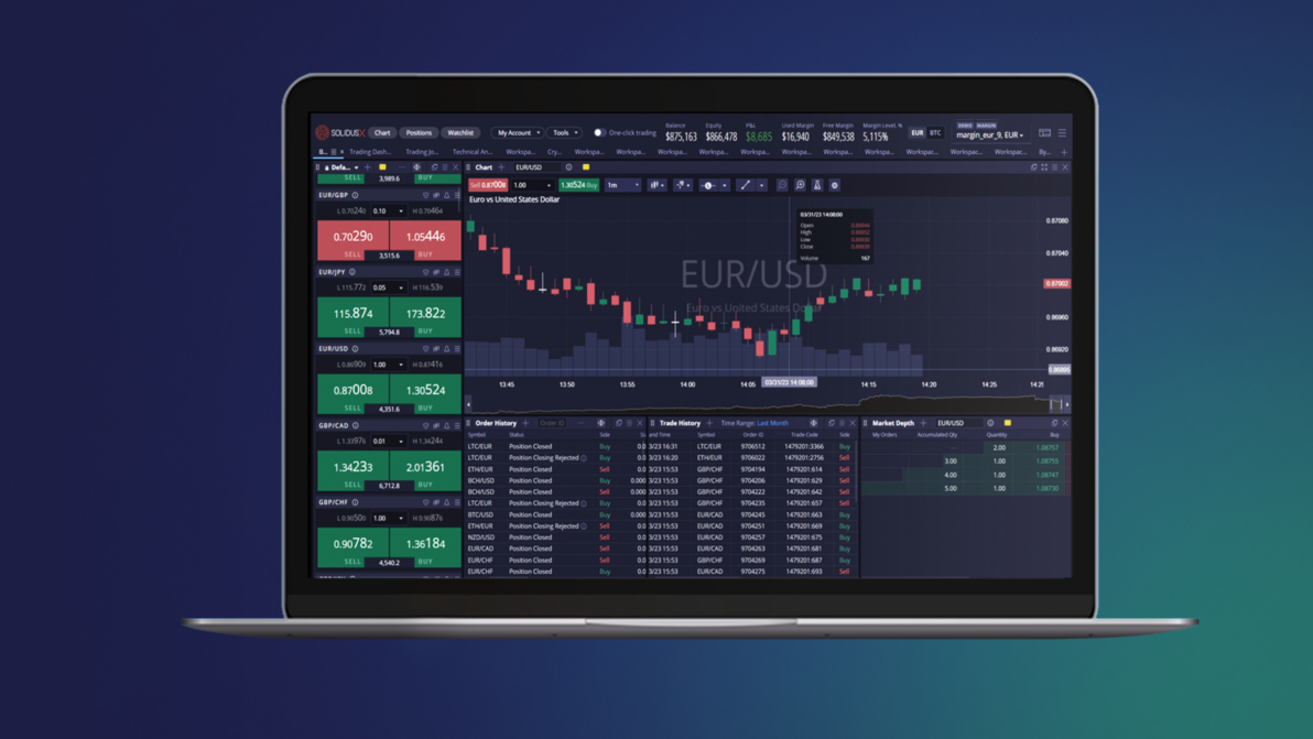 SolidusX Opts for DXtrade CFD to Launch FX/CFD/Crypto Brokerage