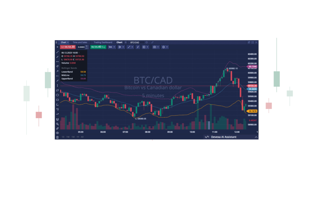 Web UI for Forex, CFD, Crypto, Spread Betting Brokers