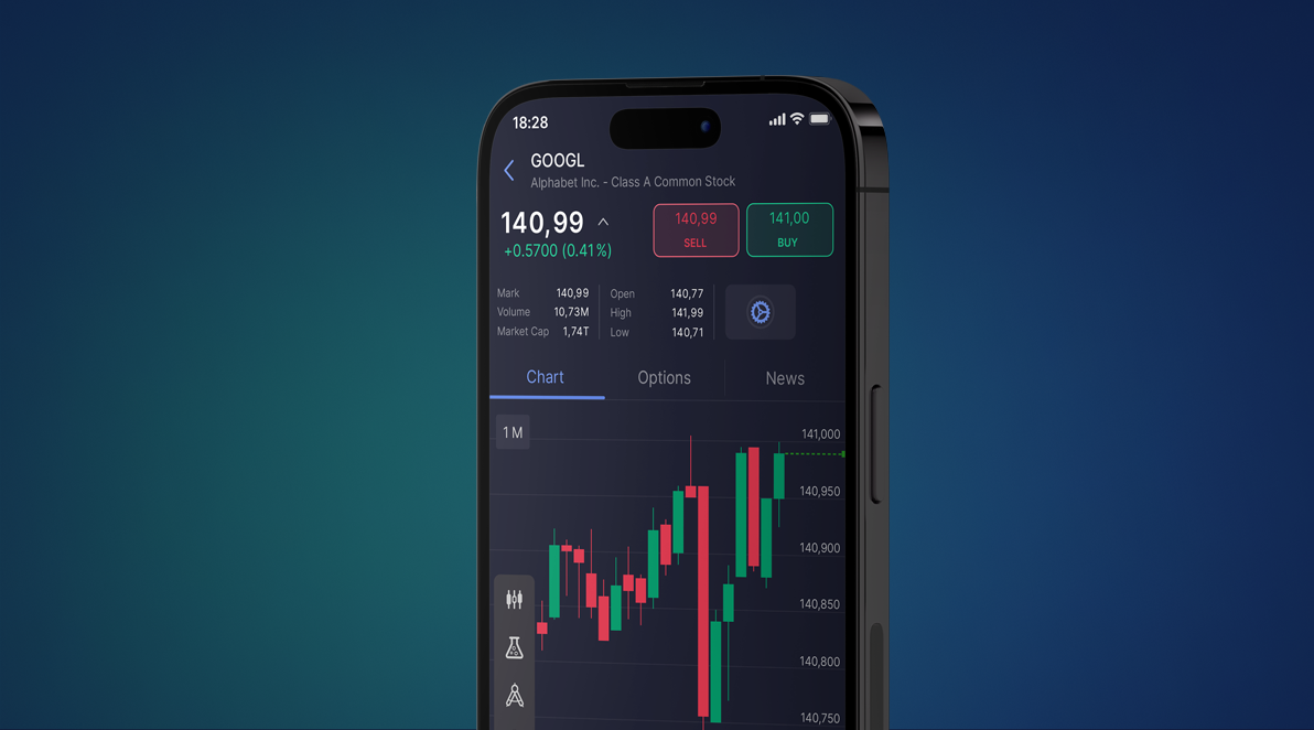DXtrade XT Updates - 2FA on Mobile Devices, Positions and Working Orders on Chart, and More