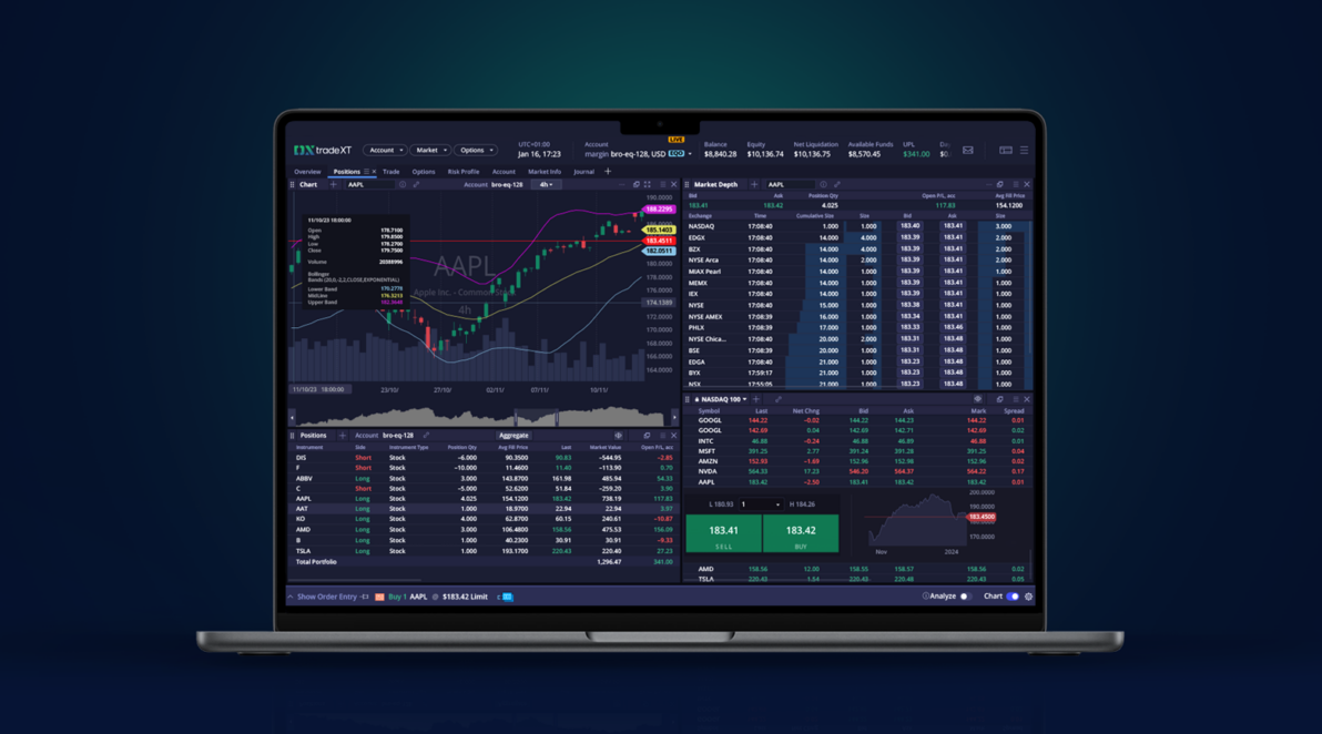 DXtrade XT A Trading Platform for Stock Brokers of All Sizes