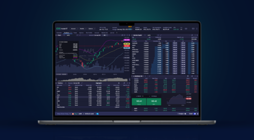 DXtrade XT A Trading Platform for Stock Brokers of All Sizes