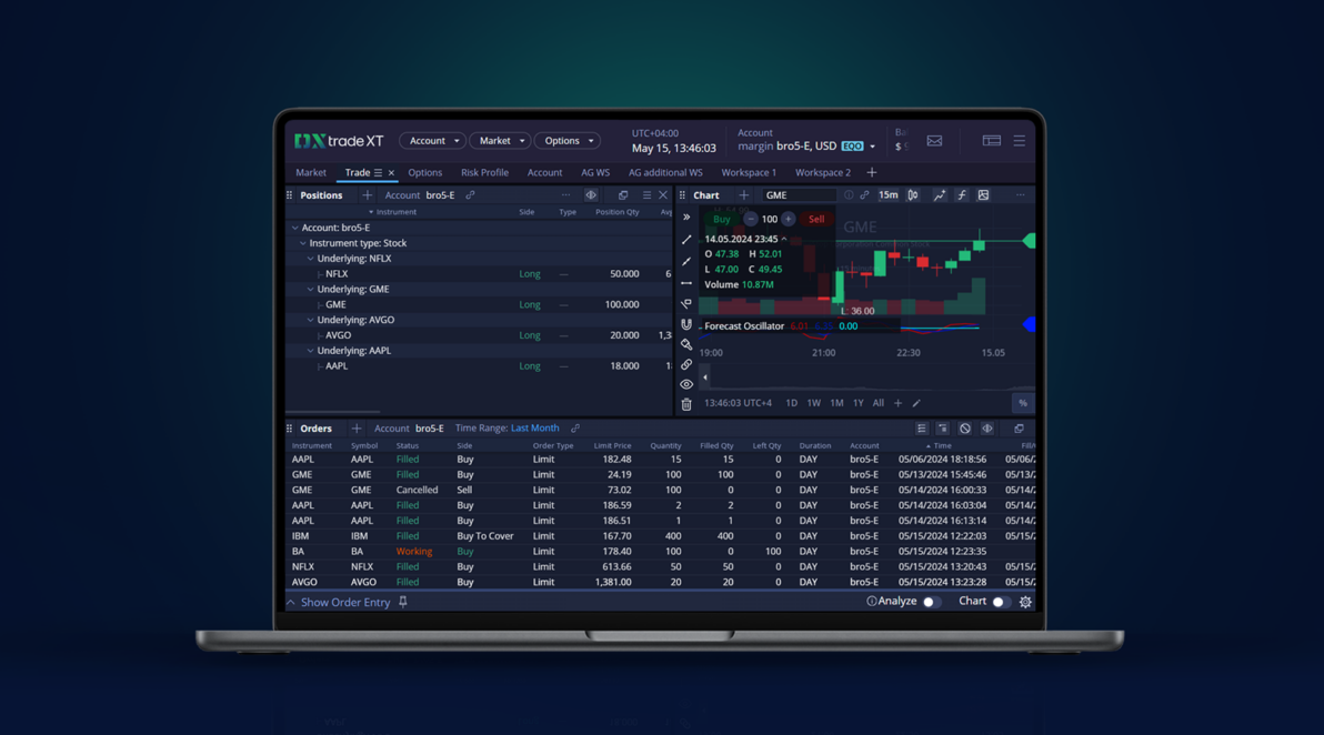 Increasing Client Satisfaction With a Well-Designed Web Trading Interface