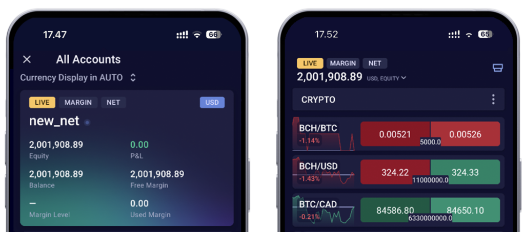 DXtrade CFD Update: Risk & Heatmap Widgets, Advanced TradingView Charts, and Partner Groups for Brokers