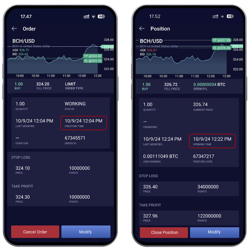 DXtrade CFD Update: Risk & Heatmap Widgets, Advanced TradingView Charts, and Partner Groups for Brokers