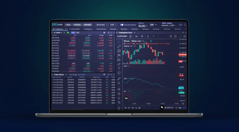 DXtrade CFD update: Risk & Heatmap widgets, Advanced TradingView Charts, & Partner Groups for Brokers