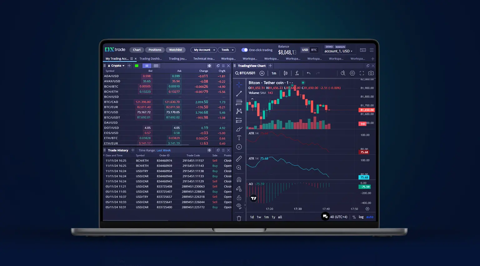 DXtrade CFD Update: Risk & Heatmap Widgets, Advanced TradingView Charts,  and Partner Groups for Brokers - DXtrade Platform