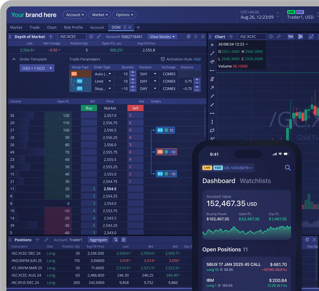 DXtrade Multi-Asset Image