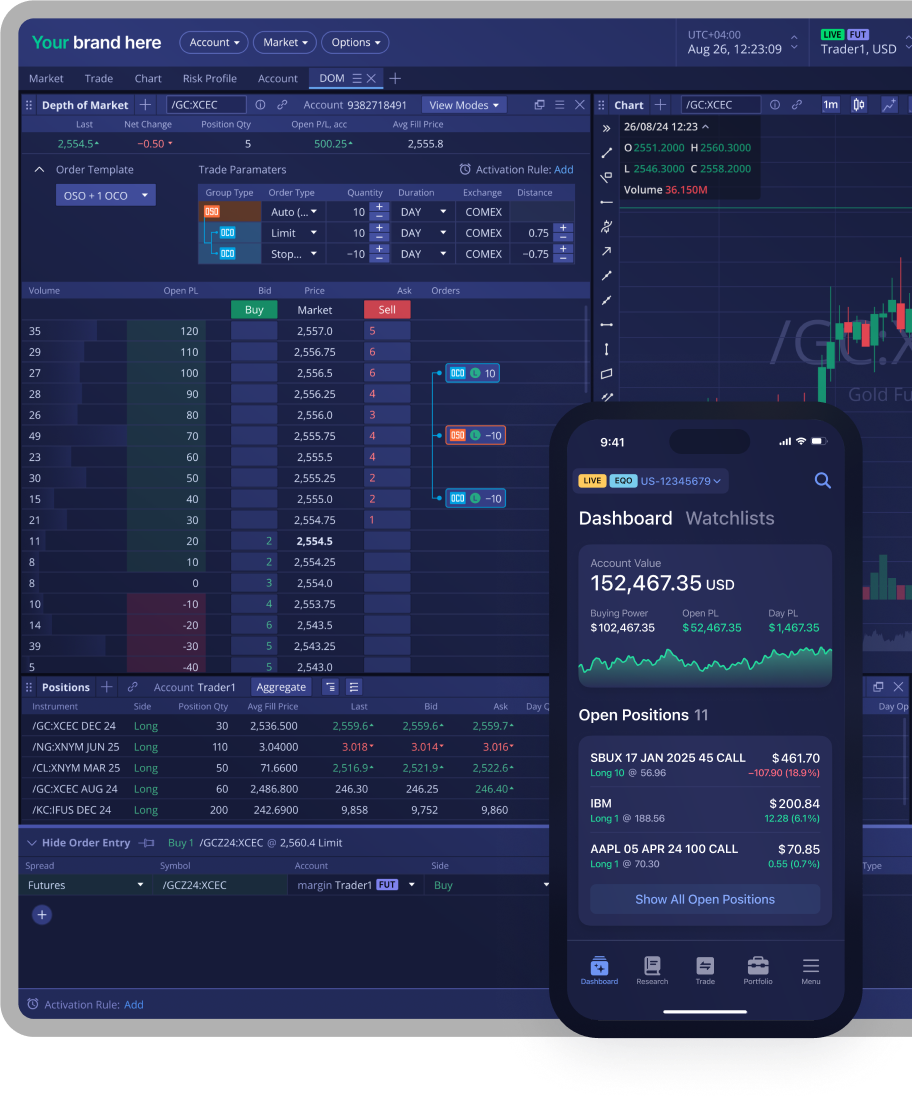 DXtrade Multi-Asset Image