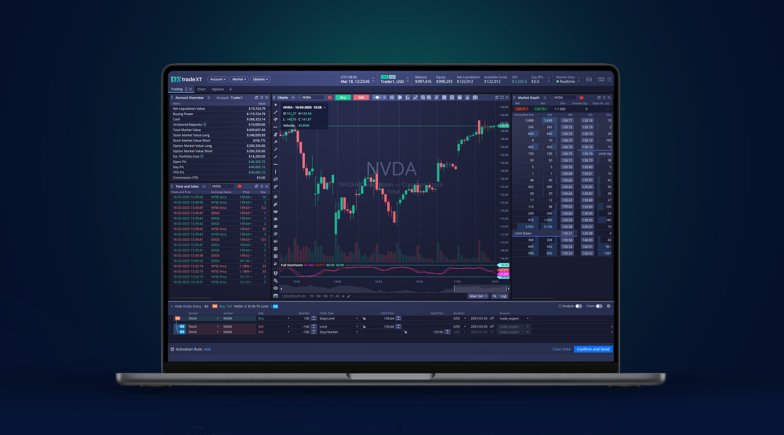 DXtrade adds CME futures options, enhanced one-click trading, and new prop trading tools with drawdown validation, exposure limits, and more.