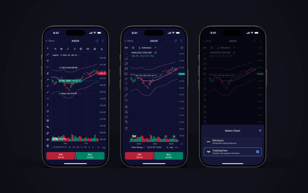 DXtrade mobile application screen with DXcharts charts, DXtrade mobile application screen with Tradingview charts, DXtrade mobile application charts provider selection and switching screen.