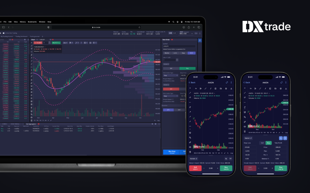 DXtrade latest updates release