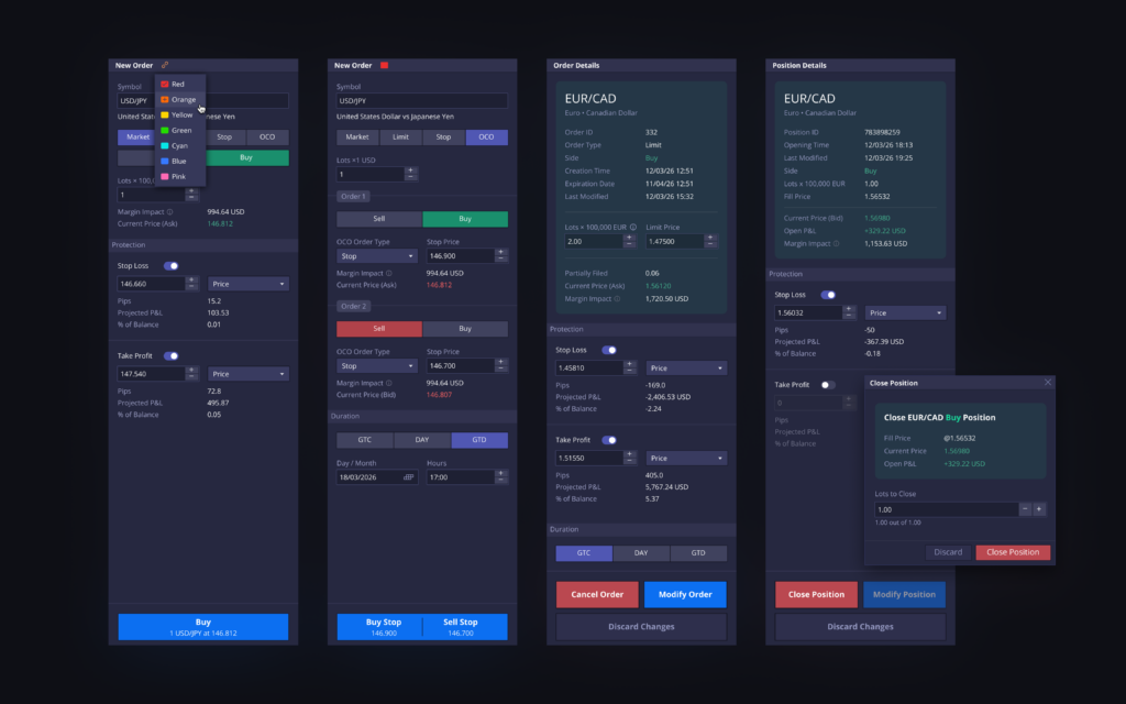 DXtrade's new sidebar order entry 