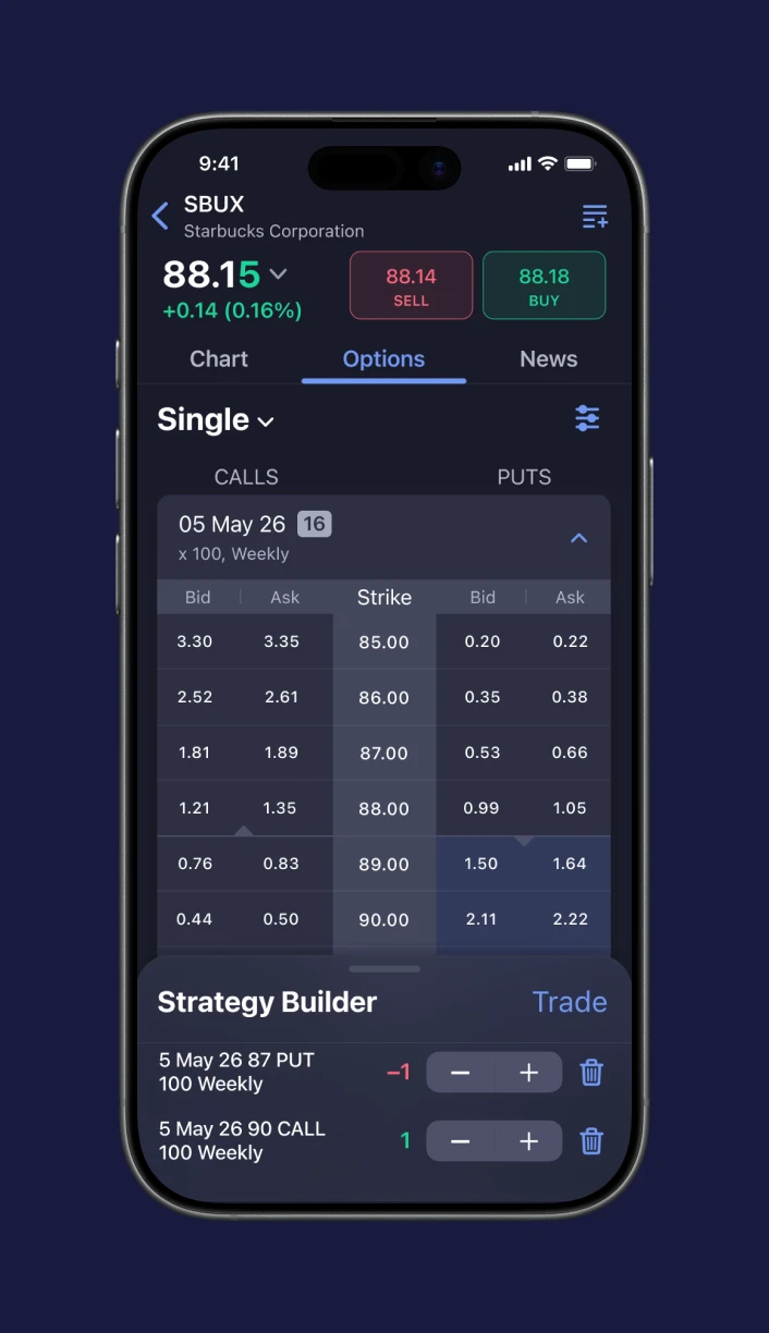 DXtrade mobile trading platform for options
