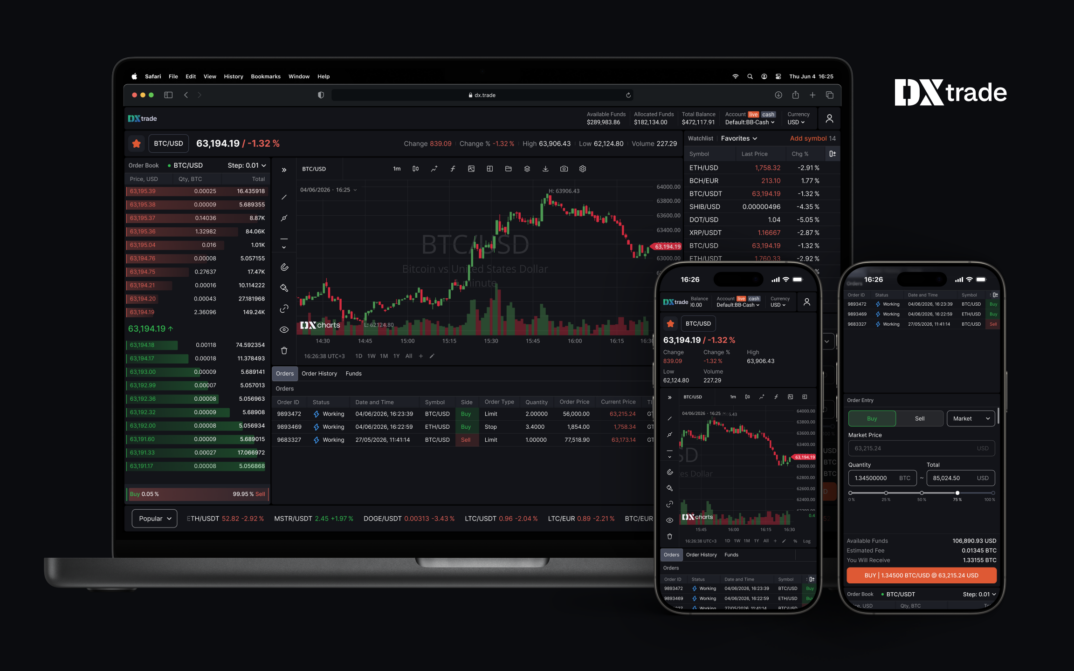 DXtrade's New Cryptocurrency Trading Platform