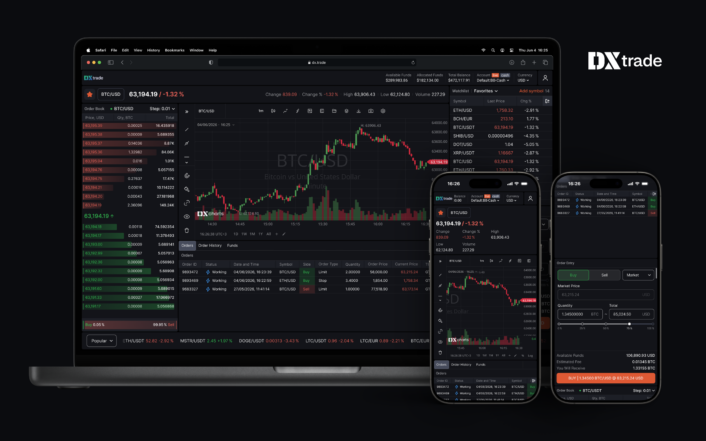 DXtrade's New Cryptocurrency Trading Platform