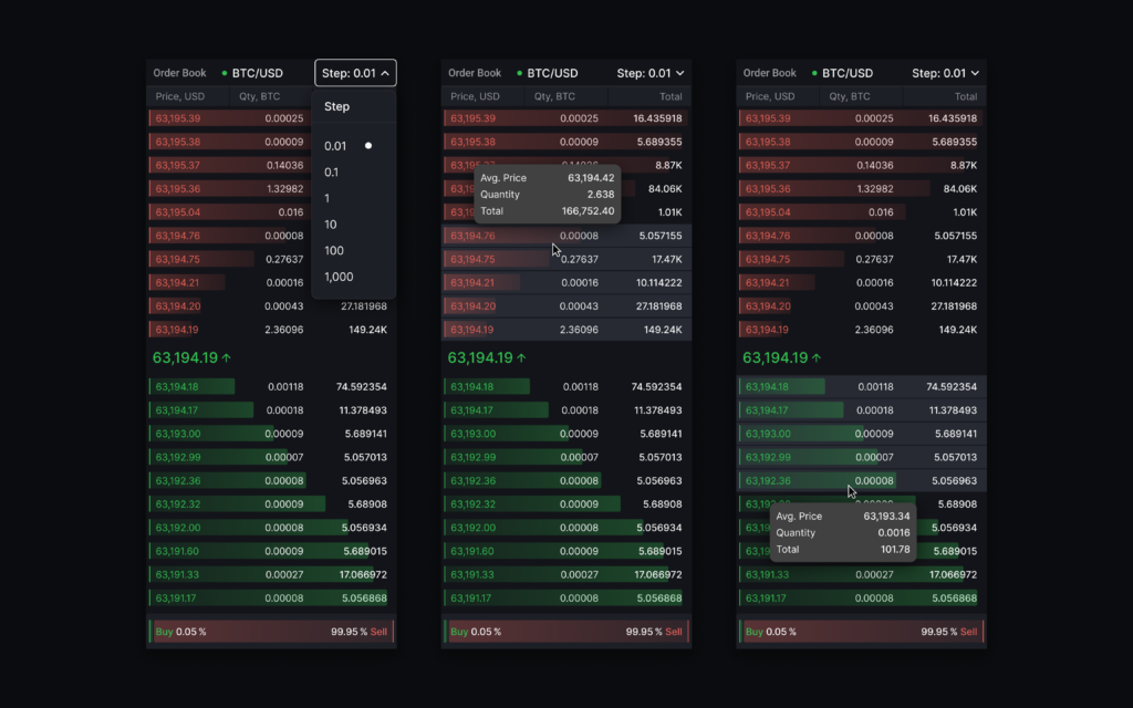 DXtrade's New Cryptocurrency Trading Platform - Order Book