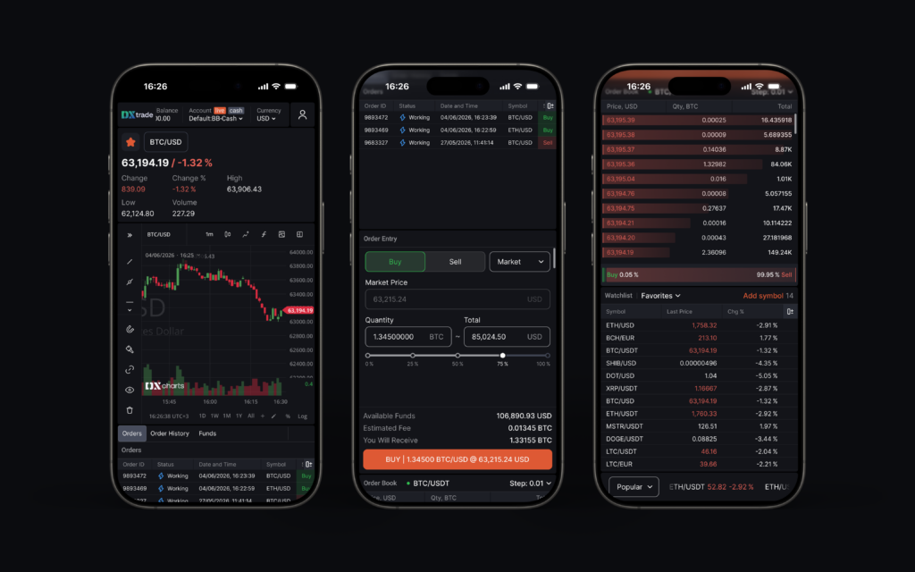 DXtrade's New Cryptocurrency Trading Platform - Mobile