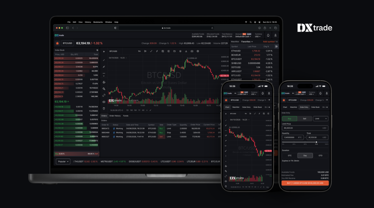 DXtrade launches new dedicated white-label cryptocurrency interface