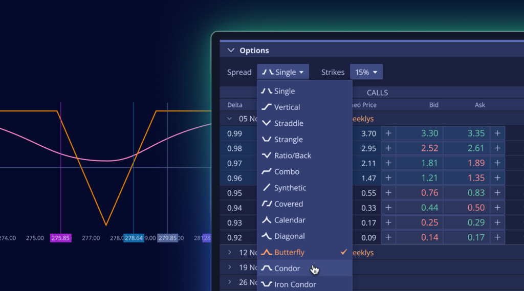DXtrade multi-leg options
